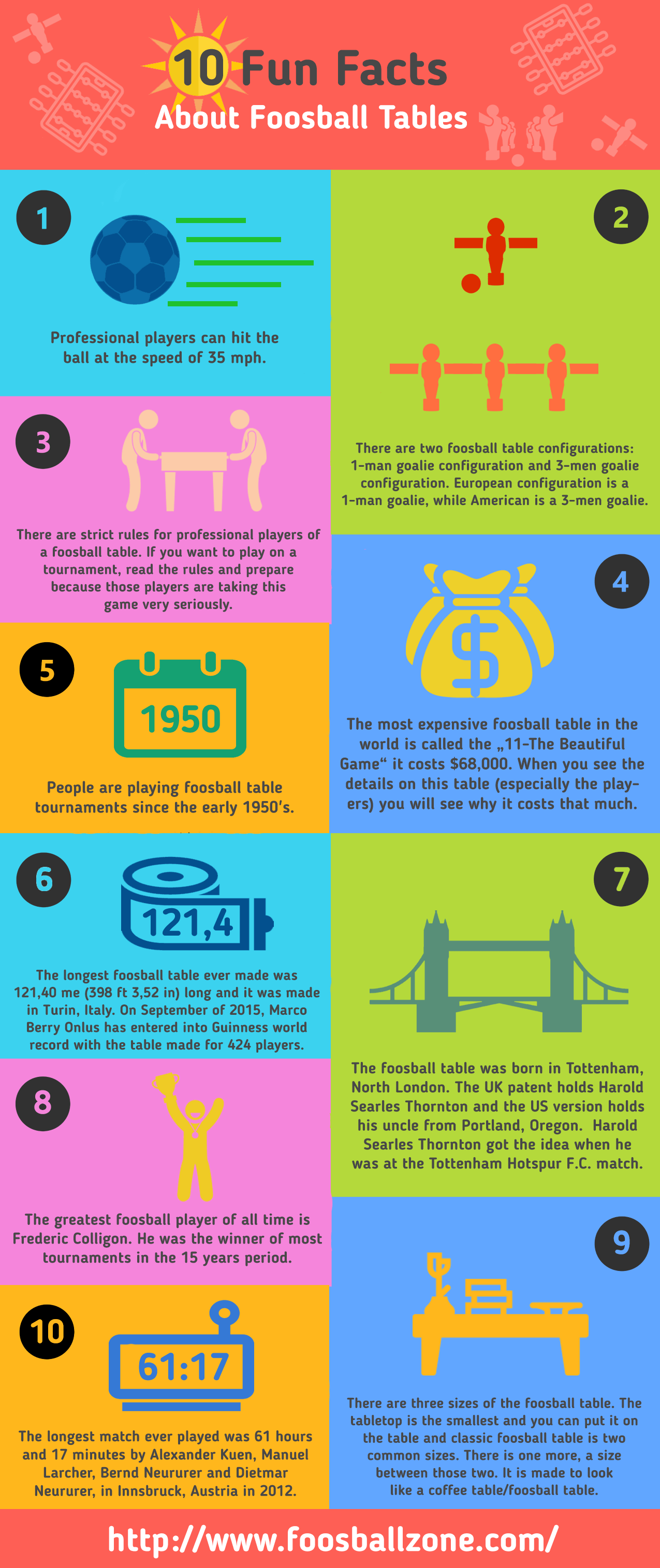 foosball tables fun facts